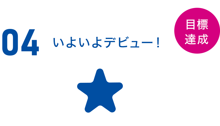 いよいよデビュー いよいよデビュー